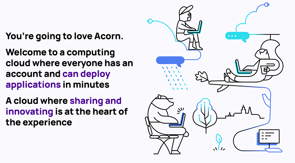 Acorn.io Screenshot